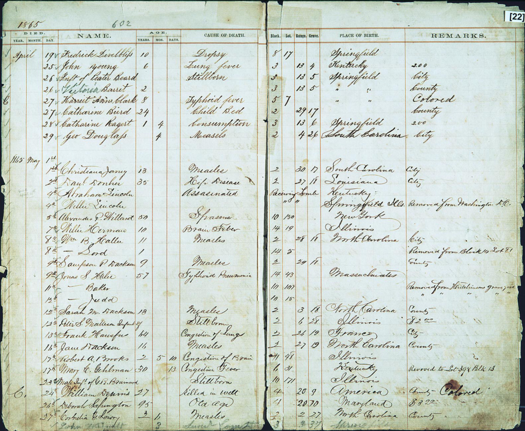 Burial record for Abraham Lincoln