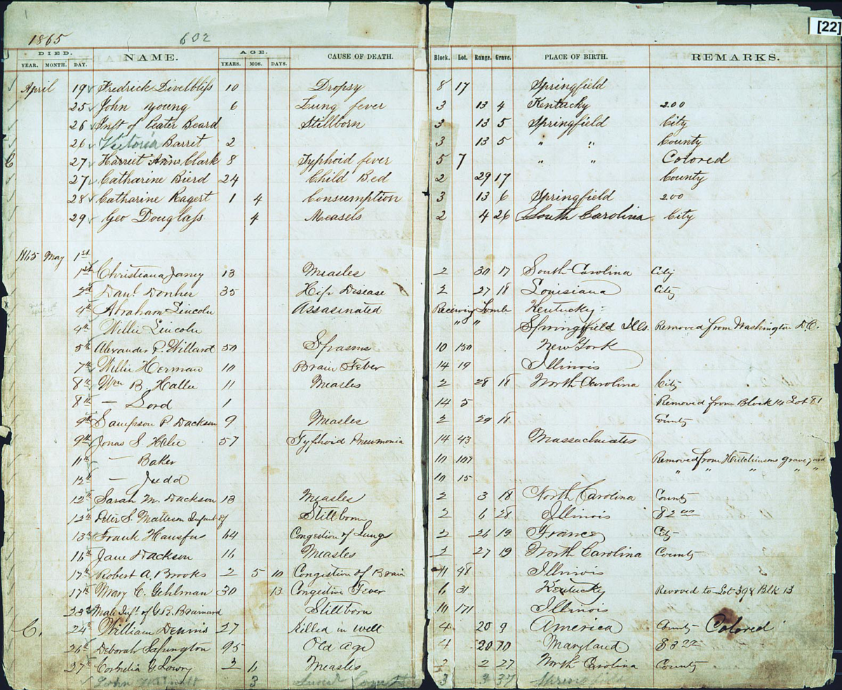 Town Of Lincoln Land Evidence Records at billyacohen blog