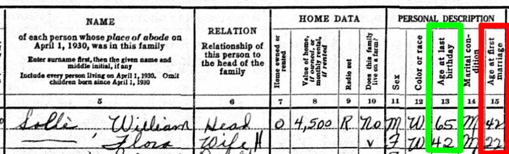 Entries for William and Flora Solle in the 1930 US Census